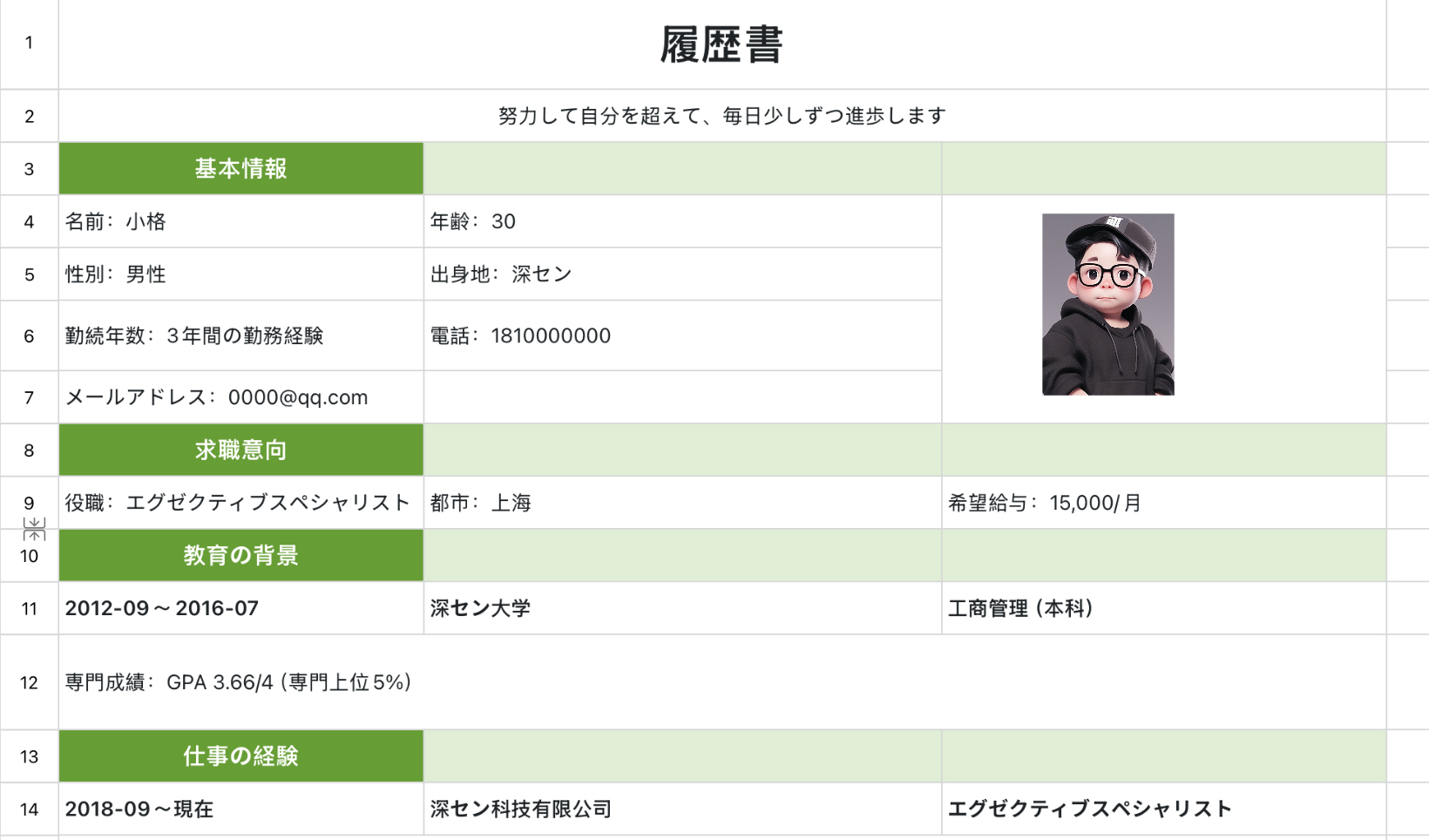 緑の履歴書1