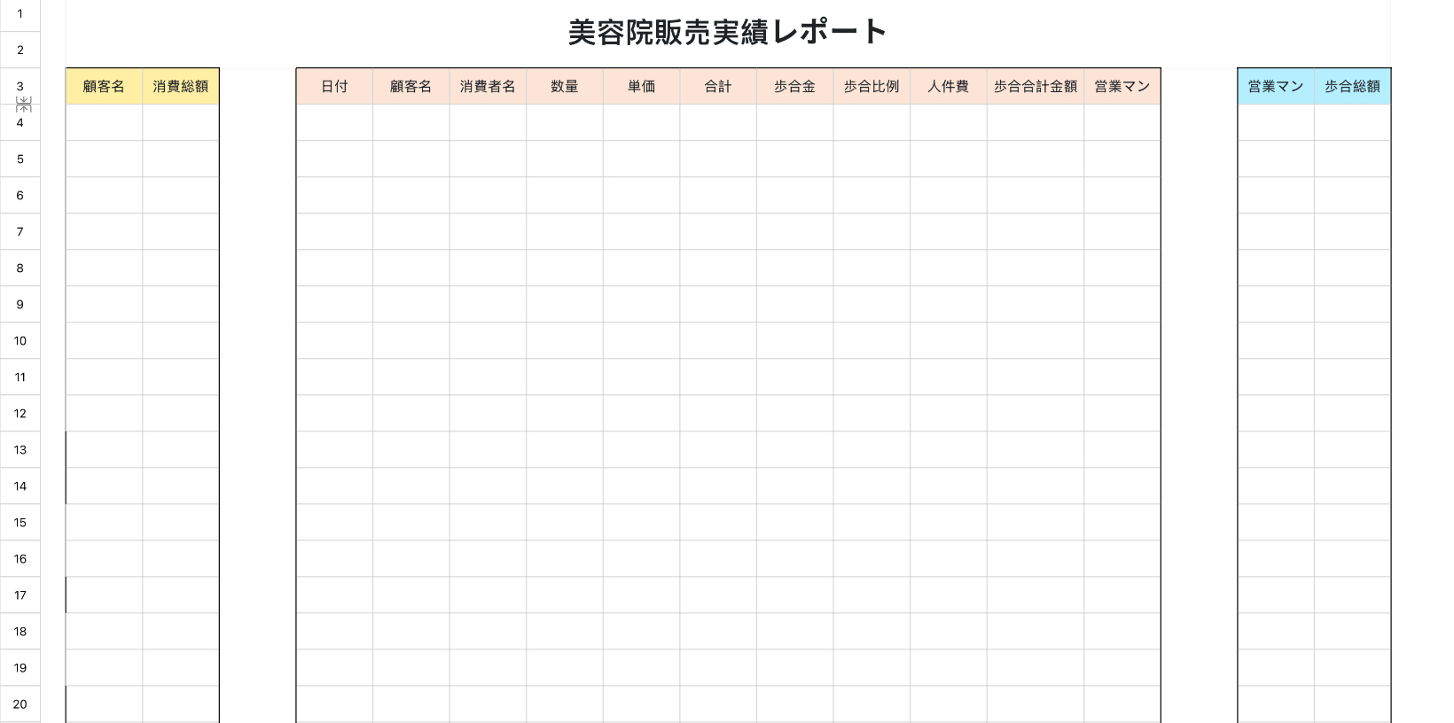 美容院販売実績レポート