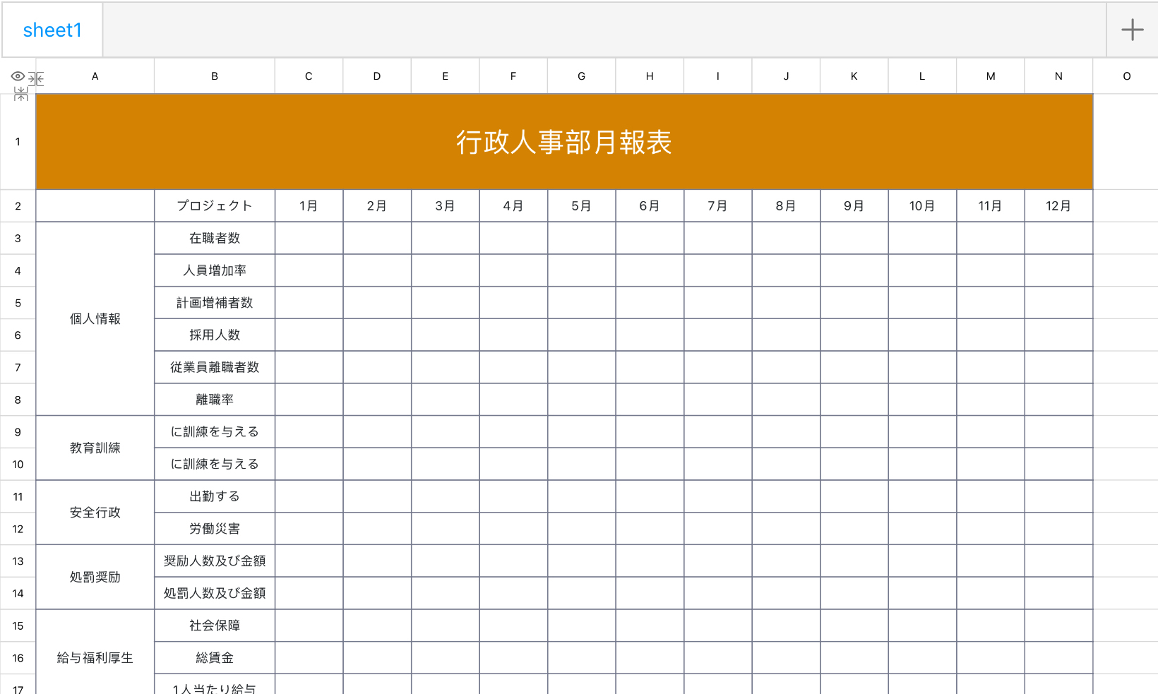 行政人事月報