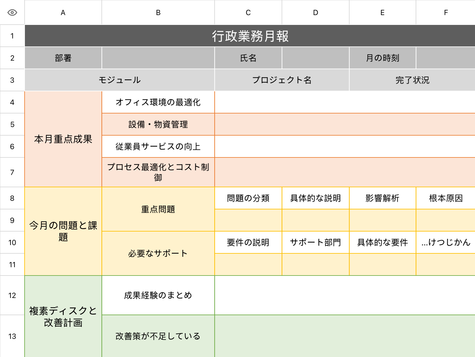 行政業務月報