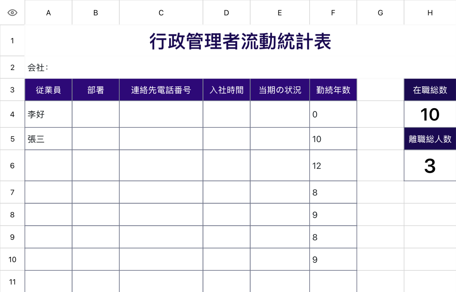 行政管理者流動統計表