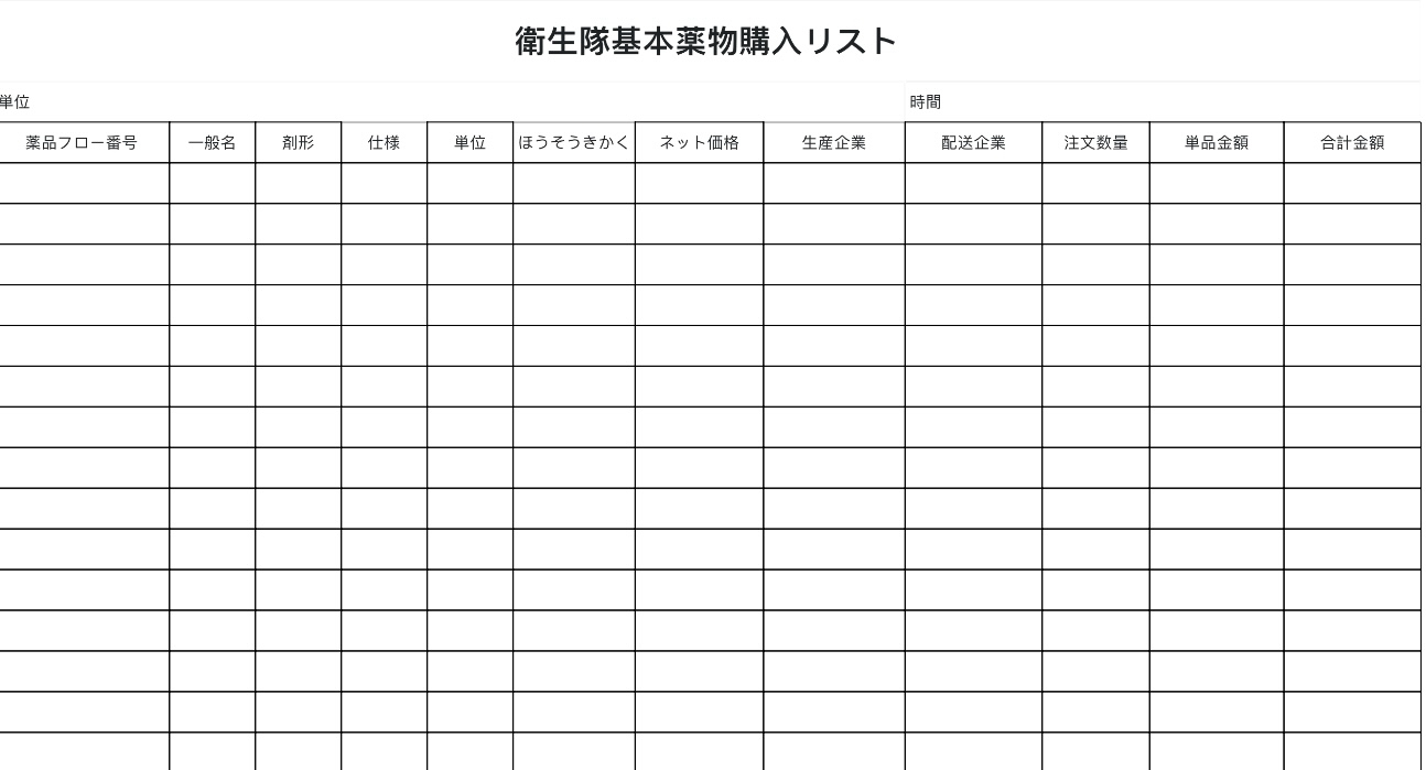 衛生隊基本薬物購入リスト