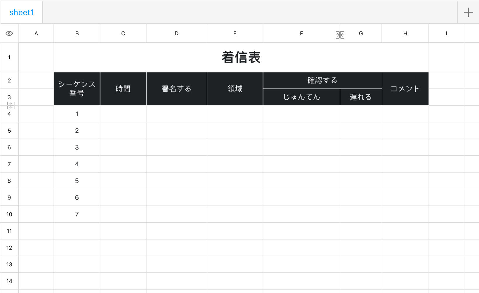 表2に署名