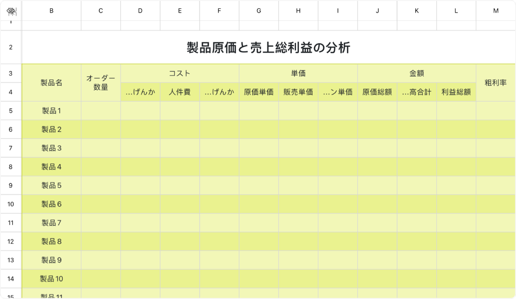製品原価と売上総利益の分析