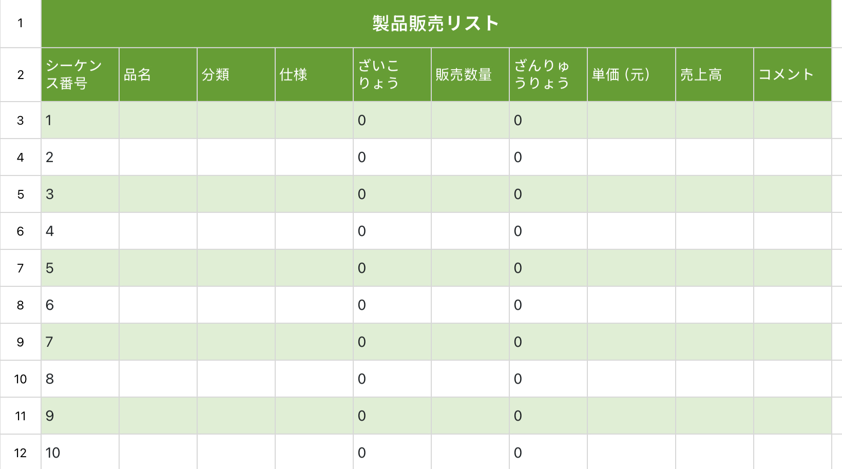 製品販売リスト1