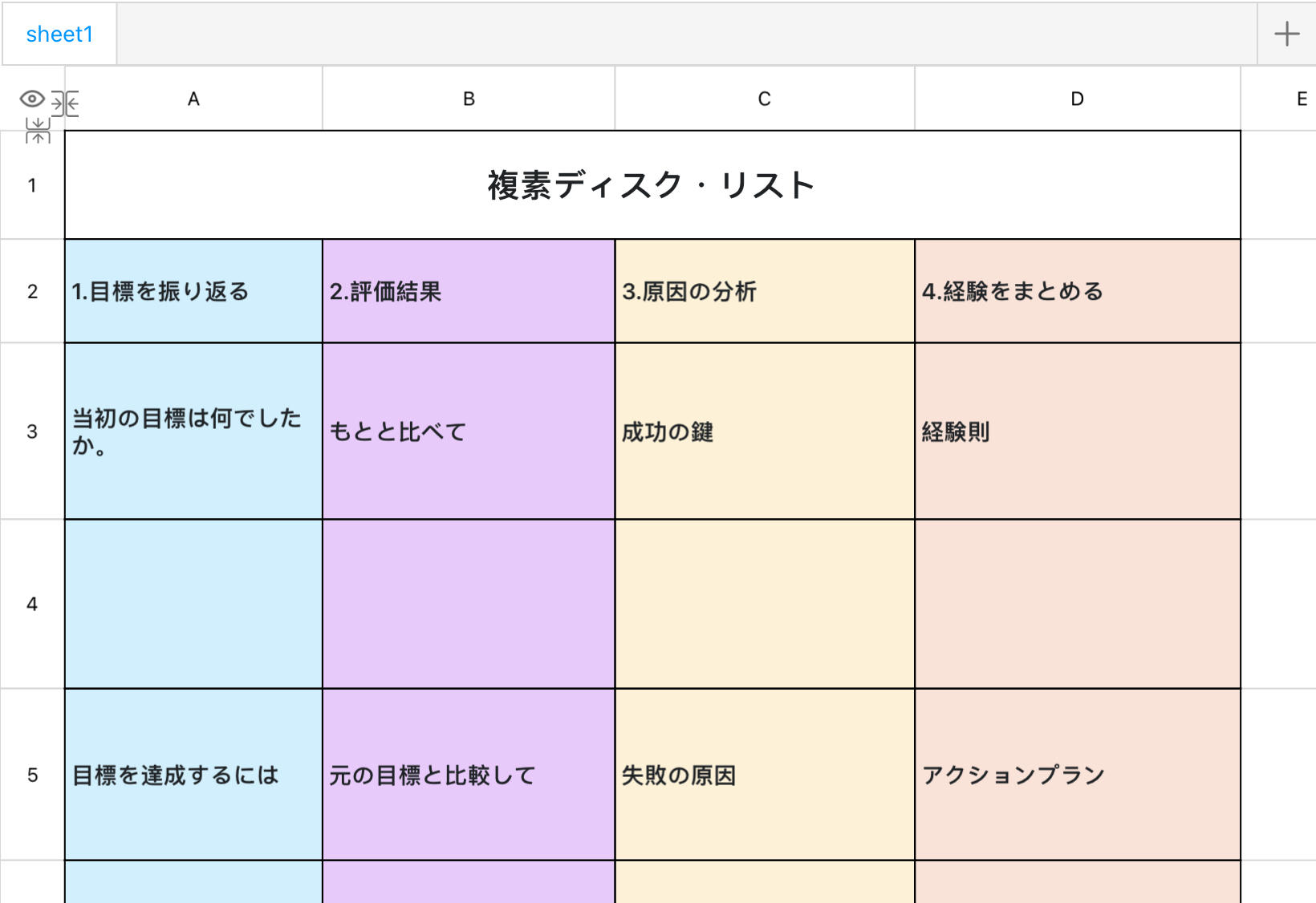 複素ディスク・リスト