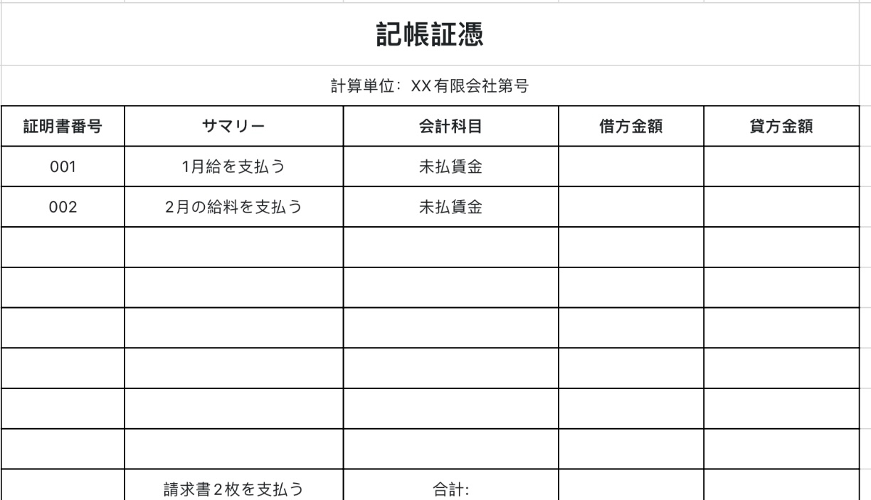 記帳証憑