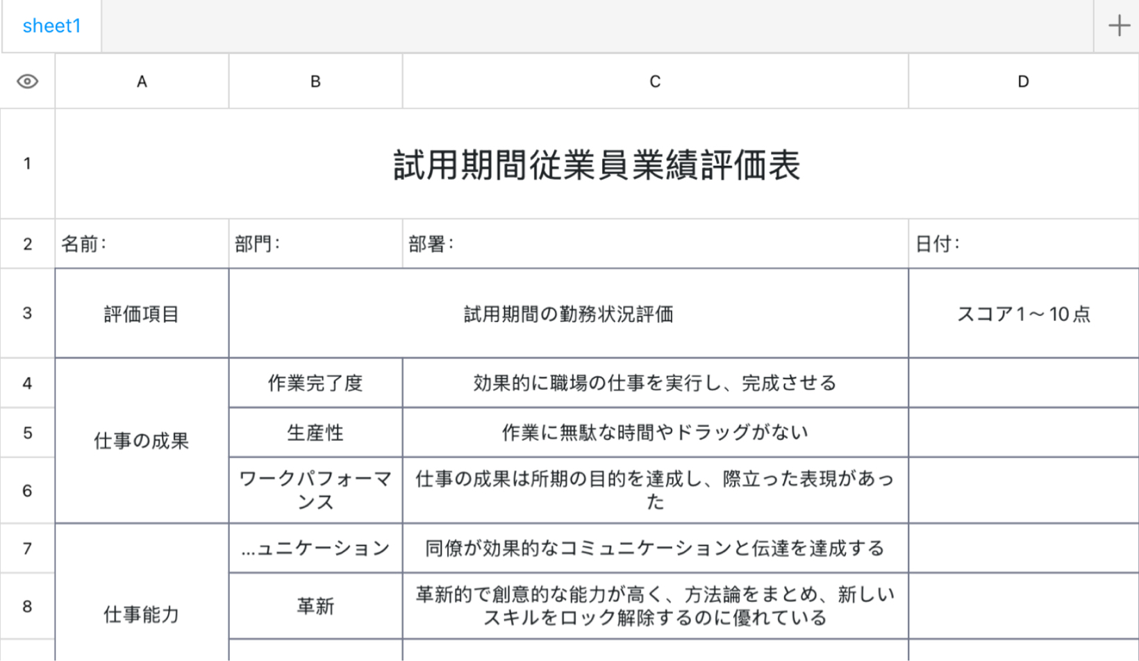 試用期間従業員業績評価表