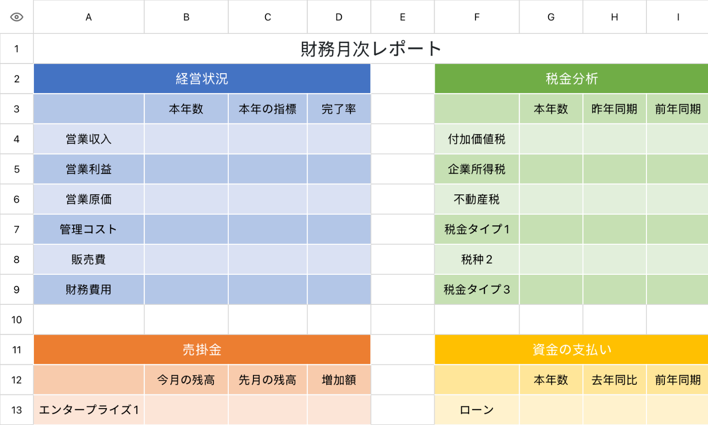 財務月次レポート