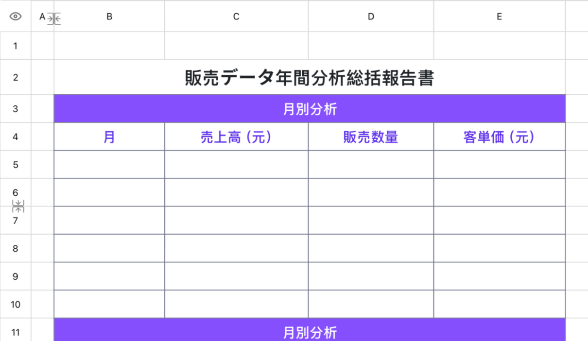 販売データ年間分析総括報告書