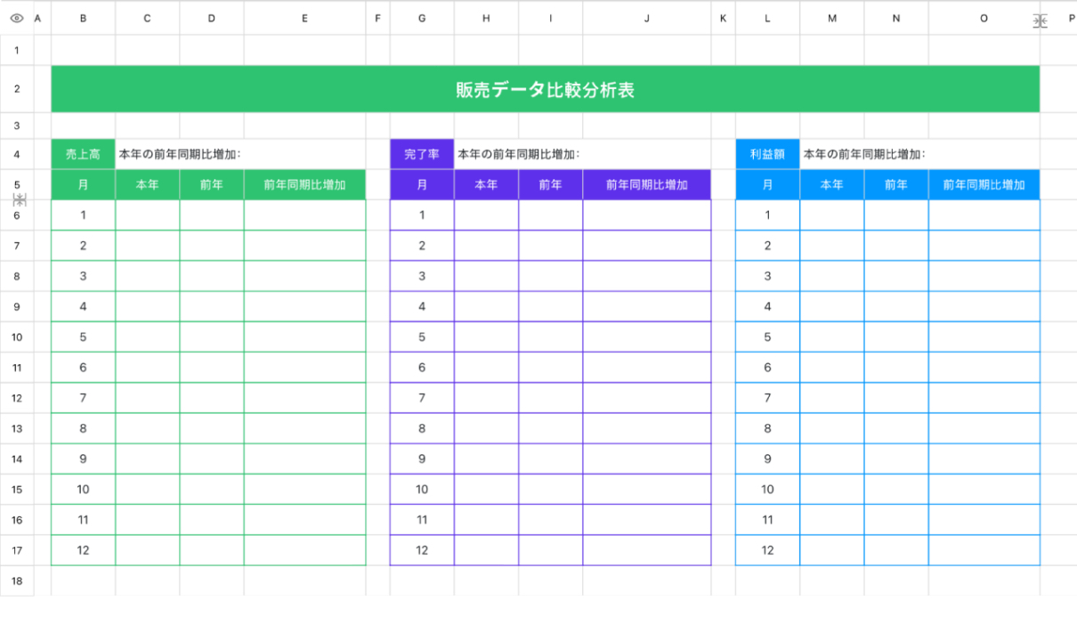 販売データ比較分析表