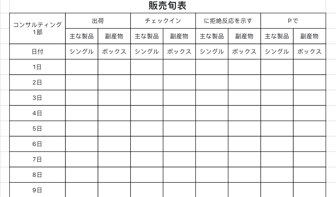 販売旬表