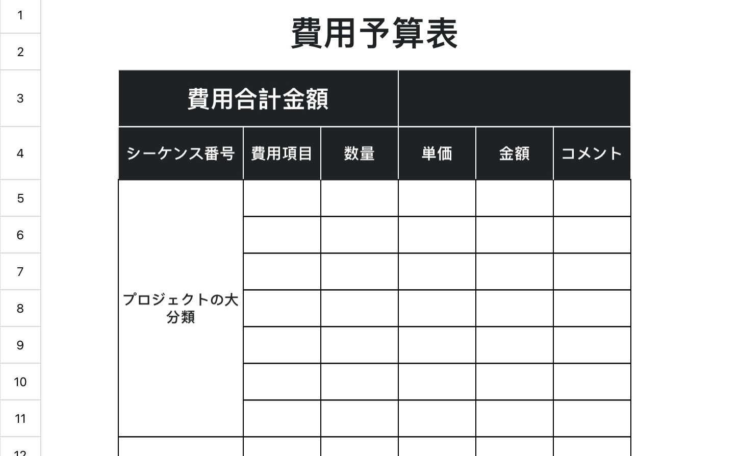 費用予算表