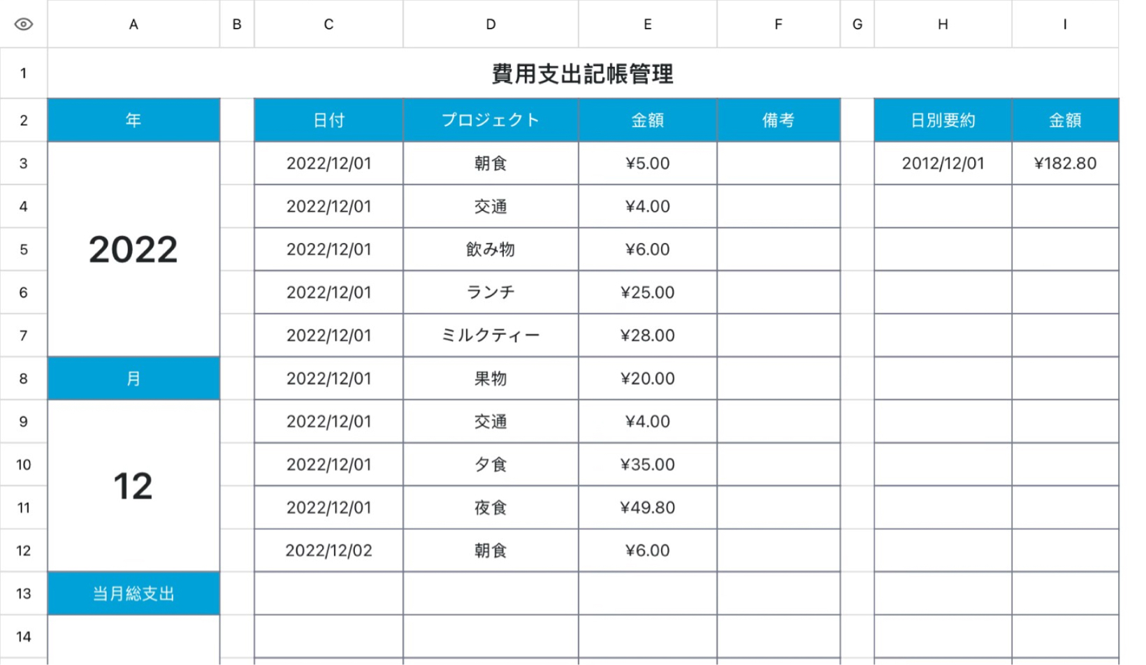 費用支出記帳管理