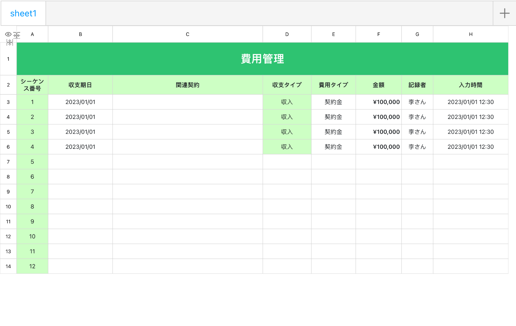 費用管理