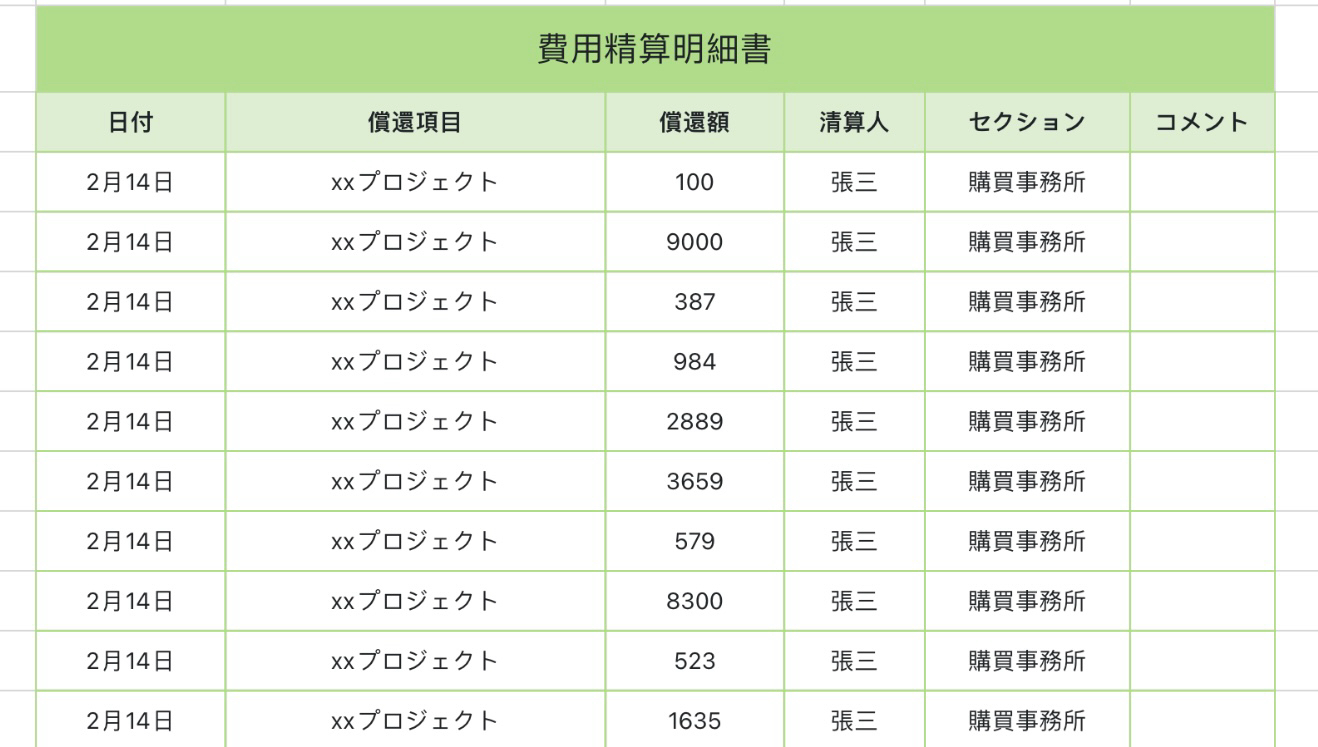 費用精算明細書