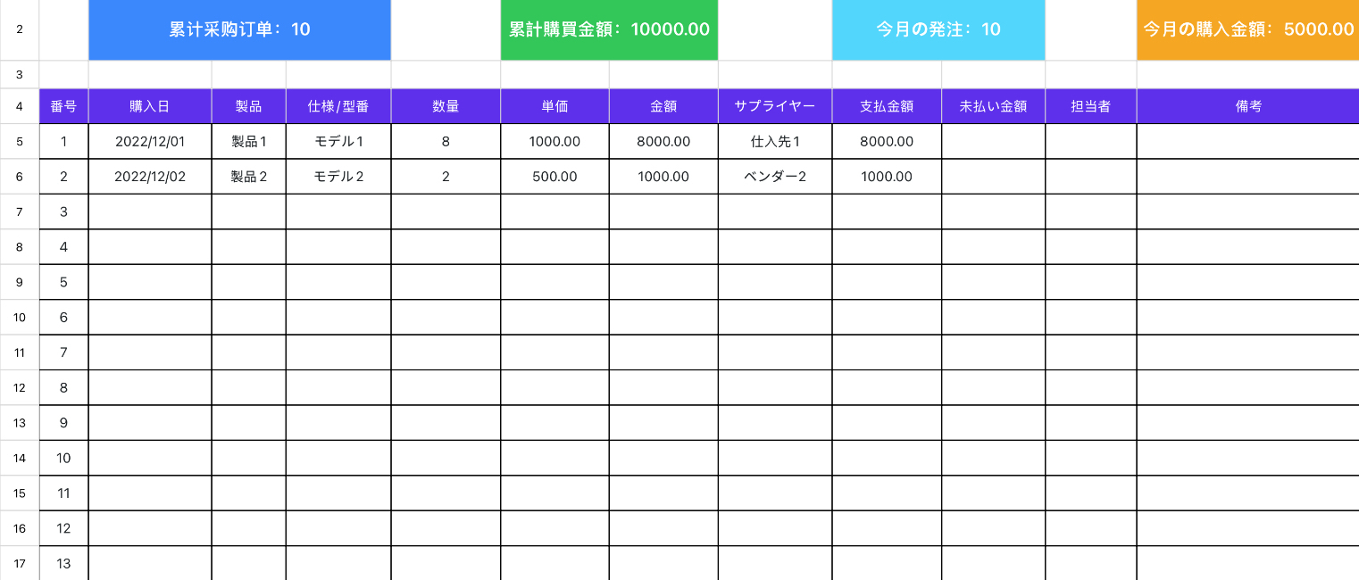 購買リスト3