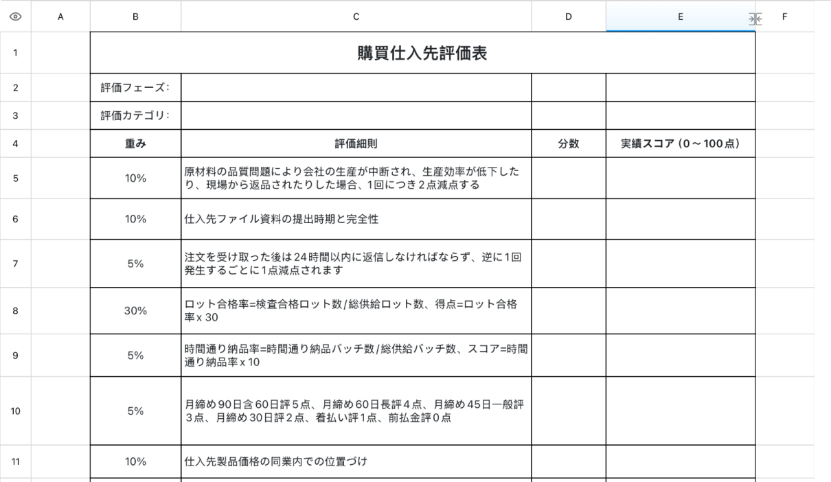 購買仕入先評価表