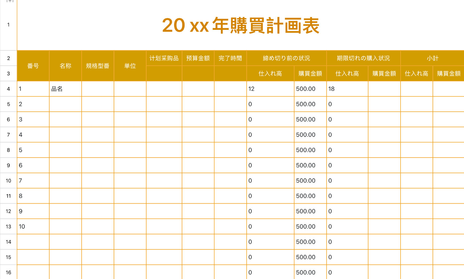 購買管理計画表