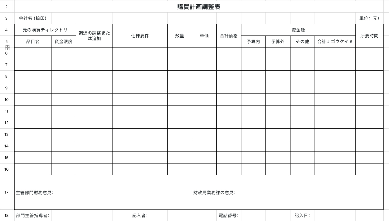 購買計画調整表