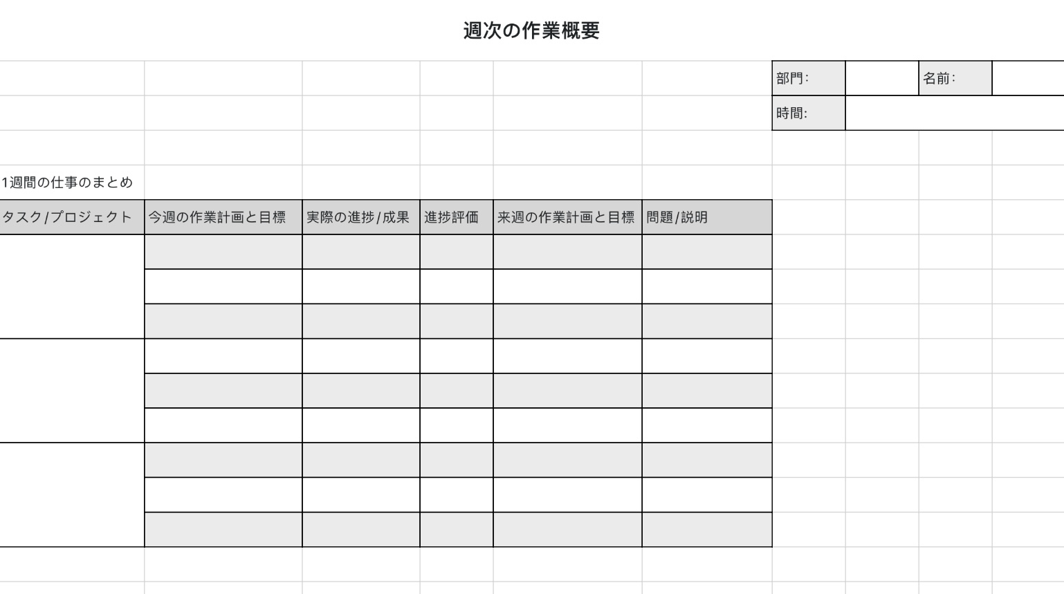 週次の作業概要