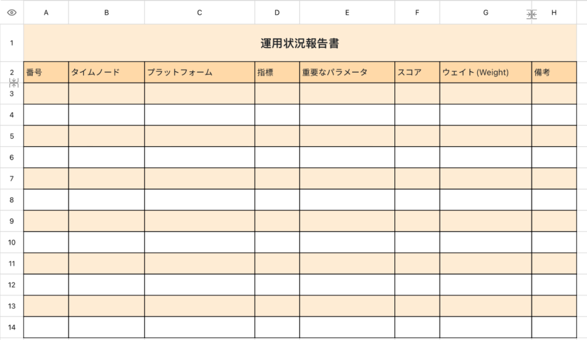 運用状況報告書