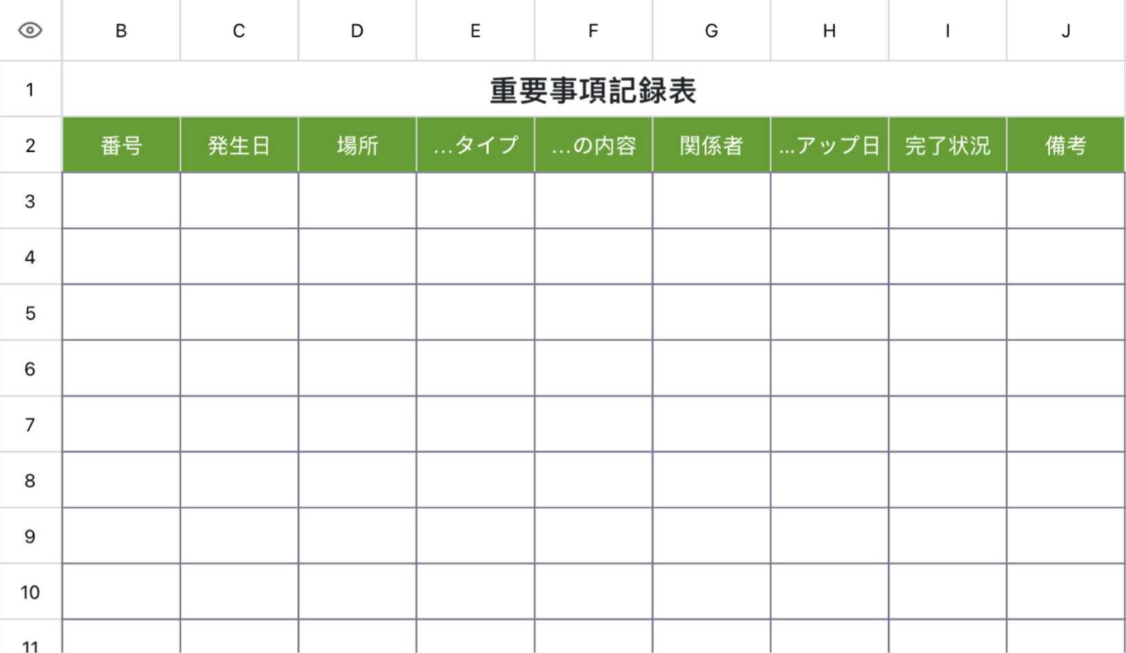 重要事項記録表