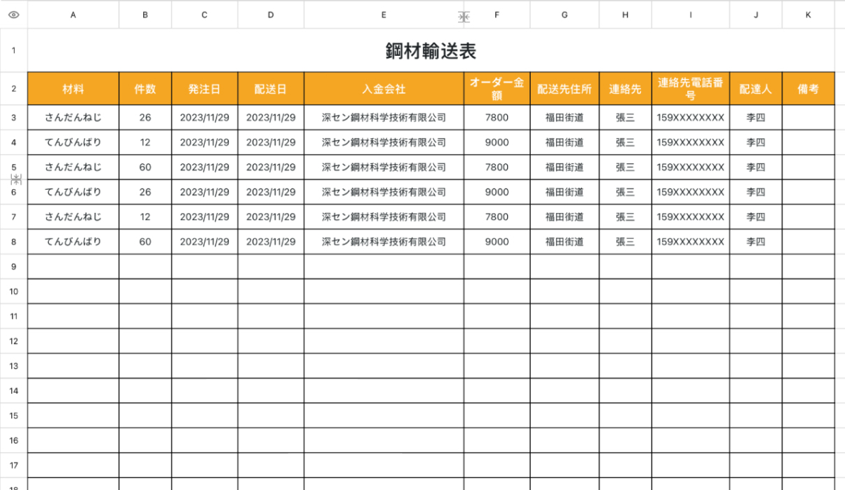 鋼材輸送表