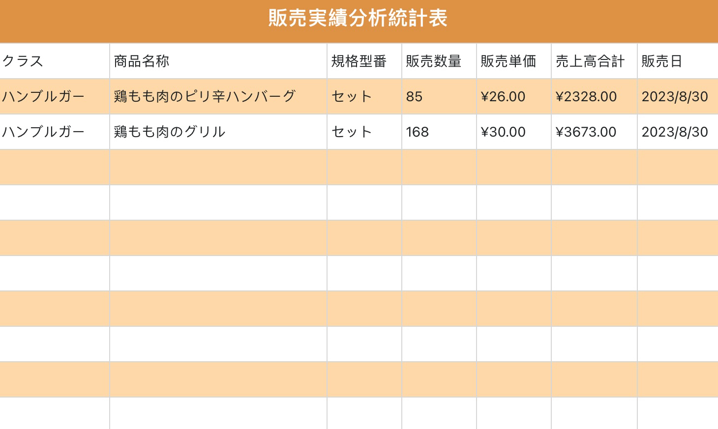 食品販売分析表