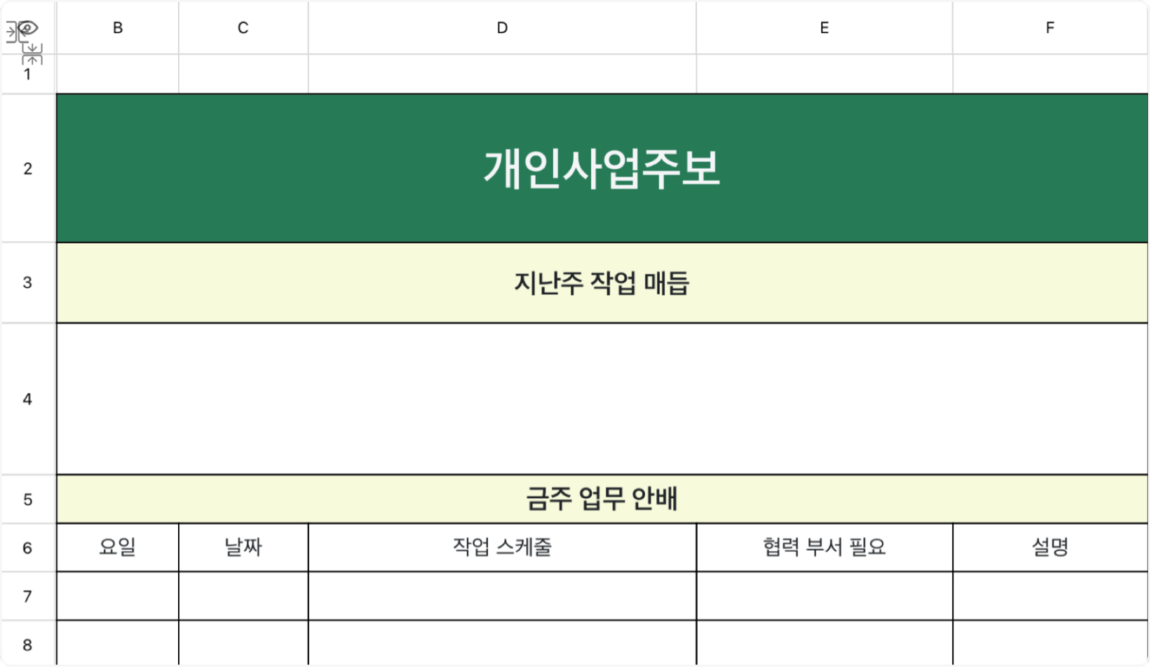 개인사업주보