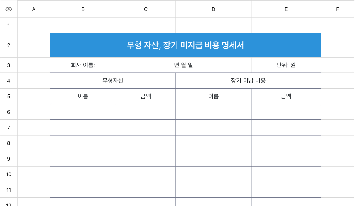 무형자산비용표