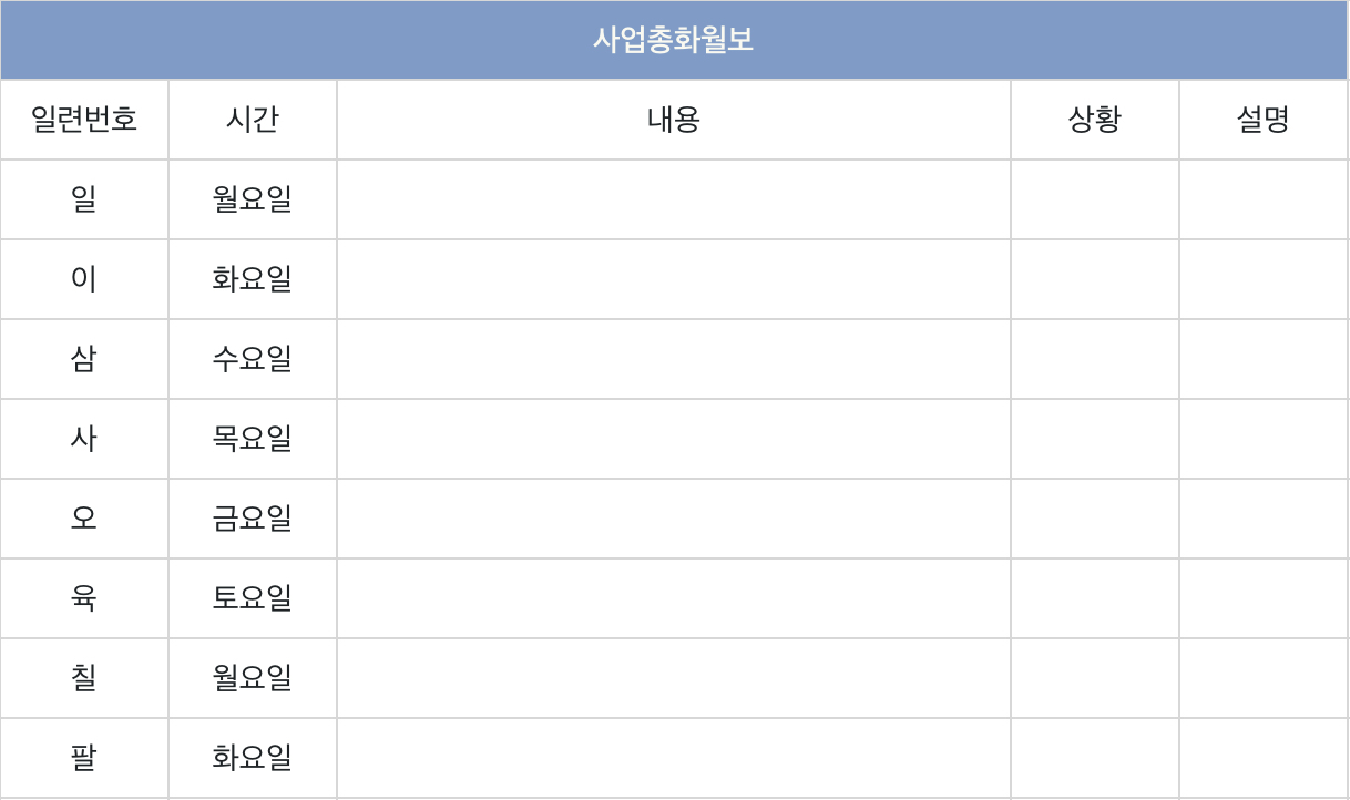 사업총화월보
