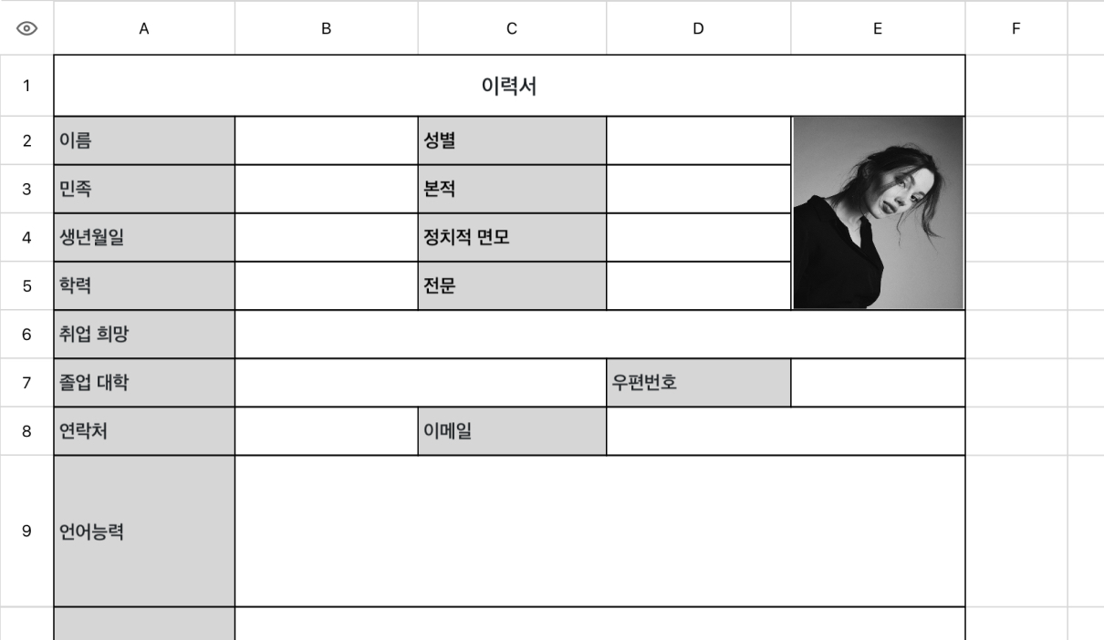 약력