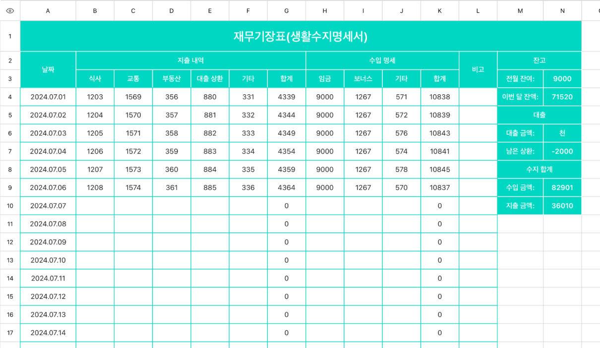 재무기장표(생활수지명세서)
